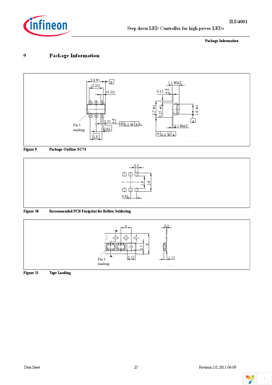 ILD4001 1.0A BOARD Page 25